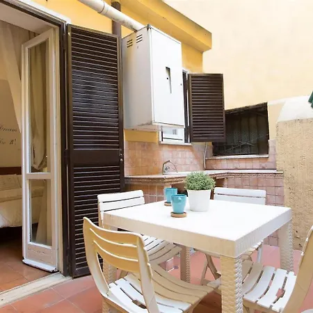 In Panieri Terrace *